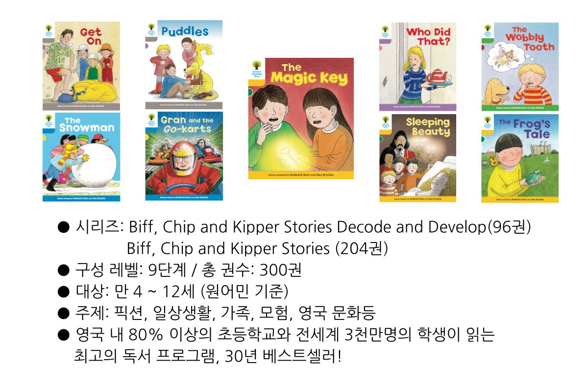 ORT 소개 1