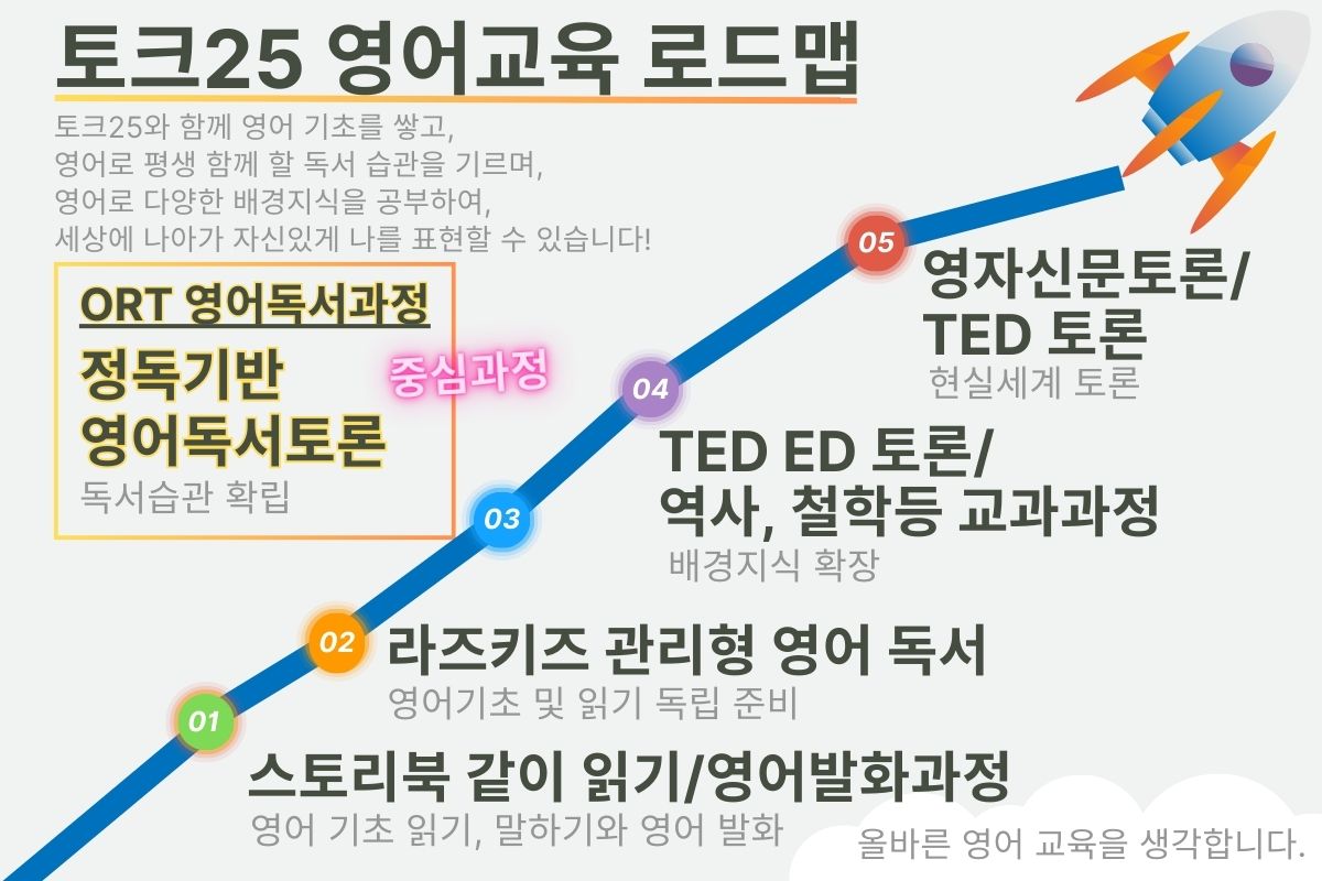 토크25 커리큘럼