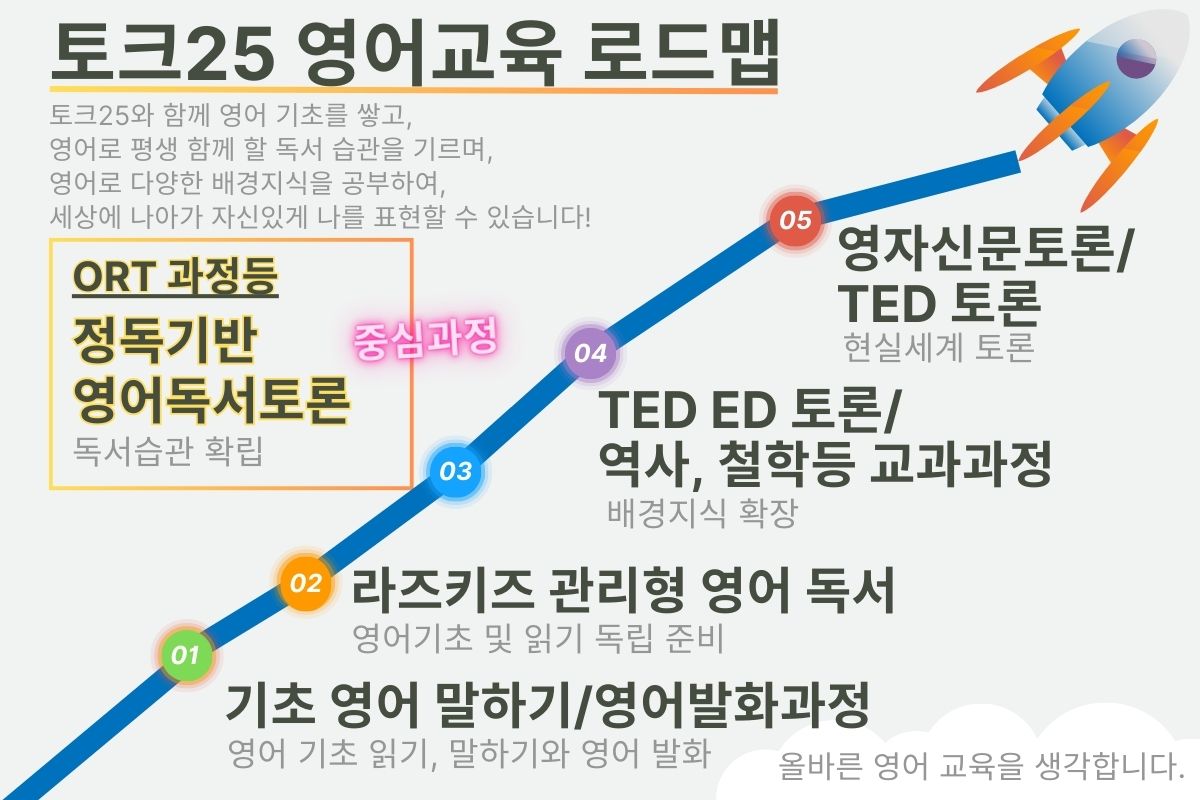 토크25 커리큘럼